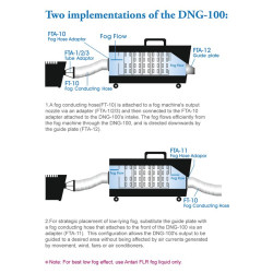 DNG-100E